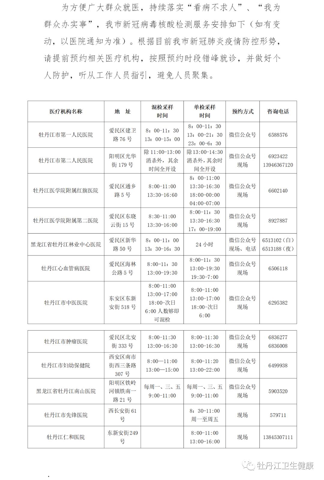 牡丹江市最新发展动态，城市崭新篇章启航