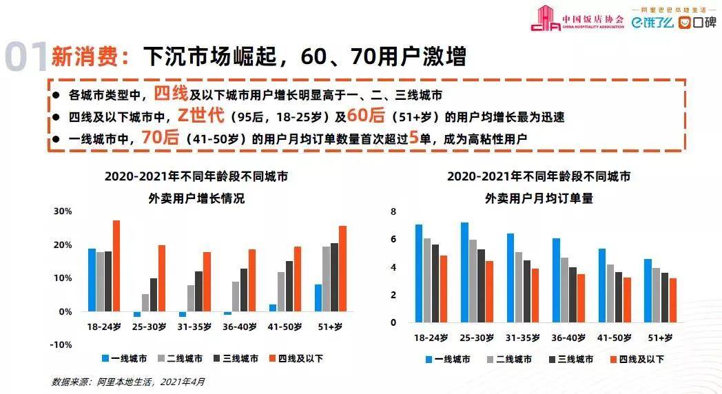 2021年最新创业项目探索，创新与机遇的时代